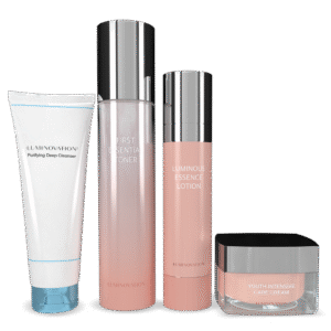 LUMINOVATION™ K-Beauty System